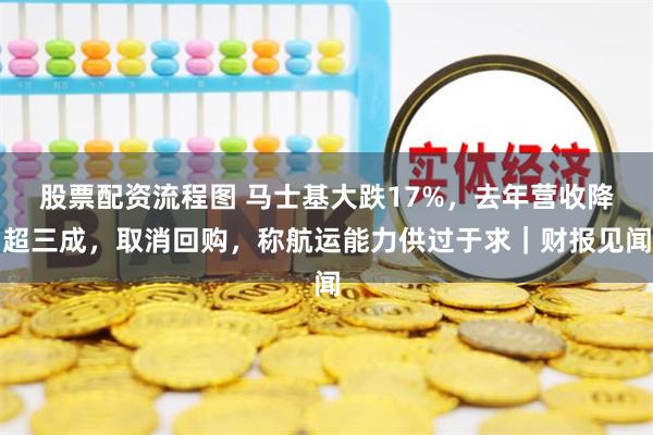股票配资流程图 马士基大跌17%，去年营收降超三成，取消回购，称航运能力供过于求｜财报见闻